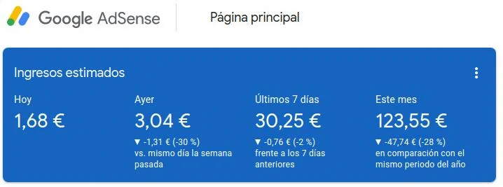 Adsense