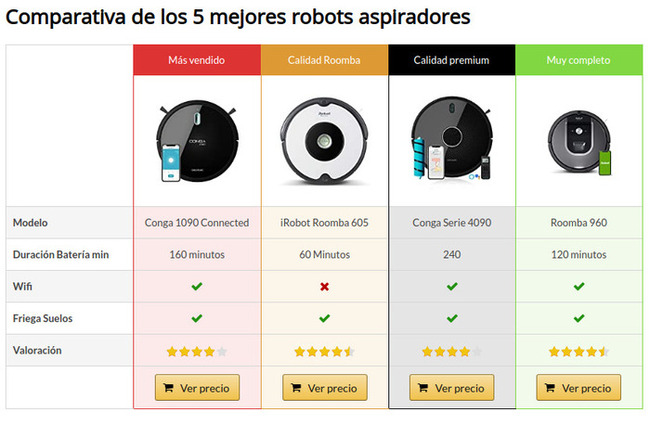 robot tabla