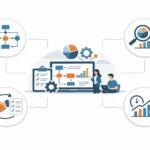 Gestión de procesos empresariales: guía completa
